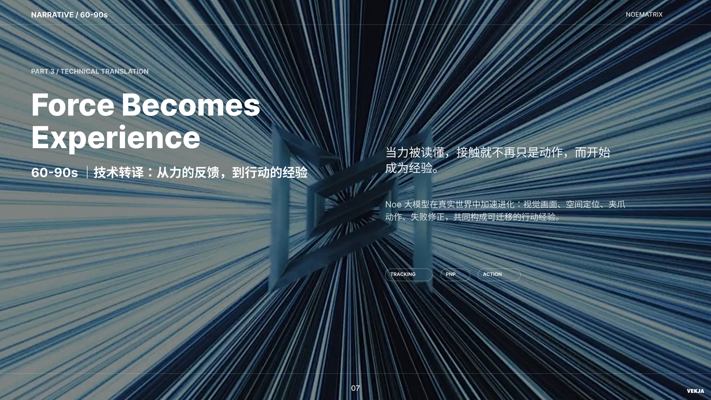 Force